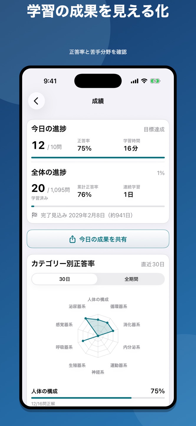 解剖学 国家試験|過去問1,095問のスクリーンショット 6