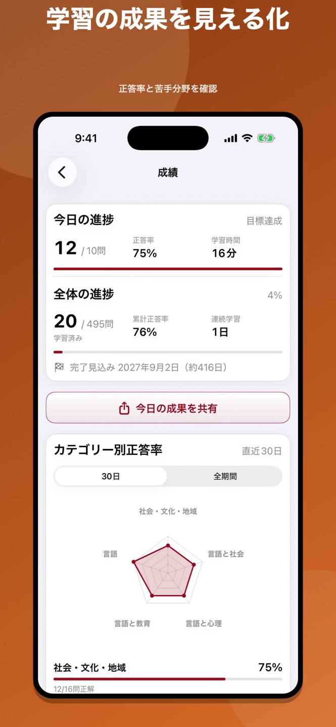 登録日本語教員｜試験対策・問題集のスクリーンショット 6