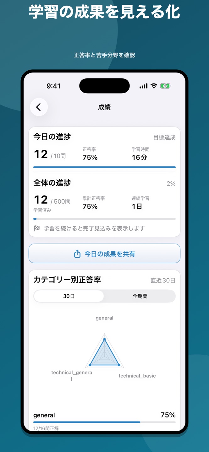 3等空曹昇任試験 問題集のスクリーンショット 6